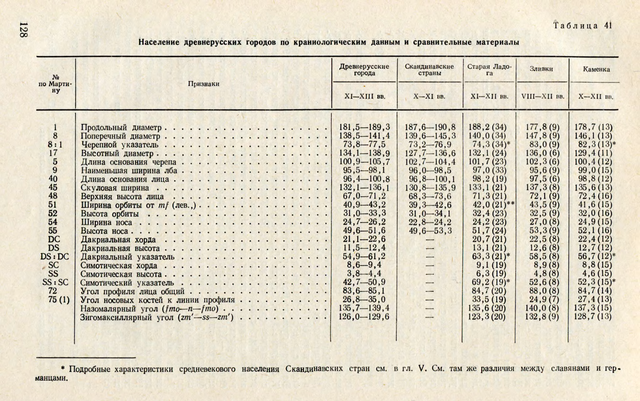 города мира