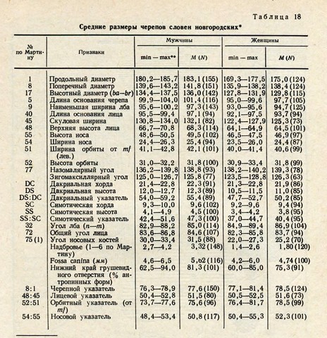словене